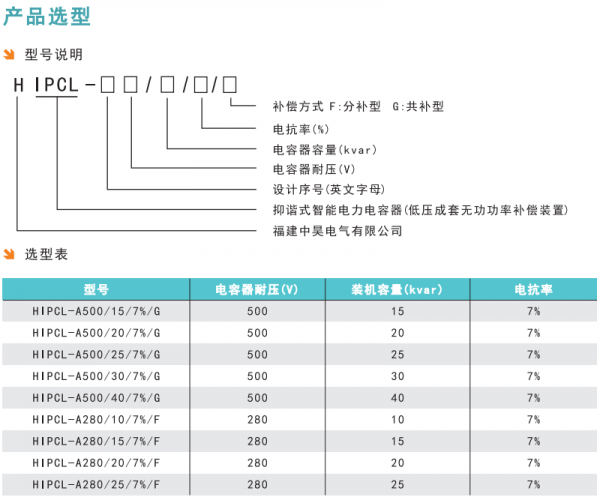 “im棋牌官网”大唐女法医小说苏伏结局怎么样?冉颜真正爱的人是苏伏吗(图3) im棋牌APP下载