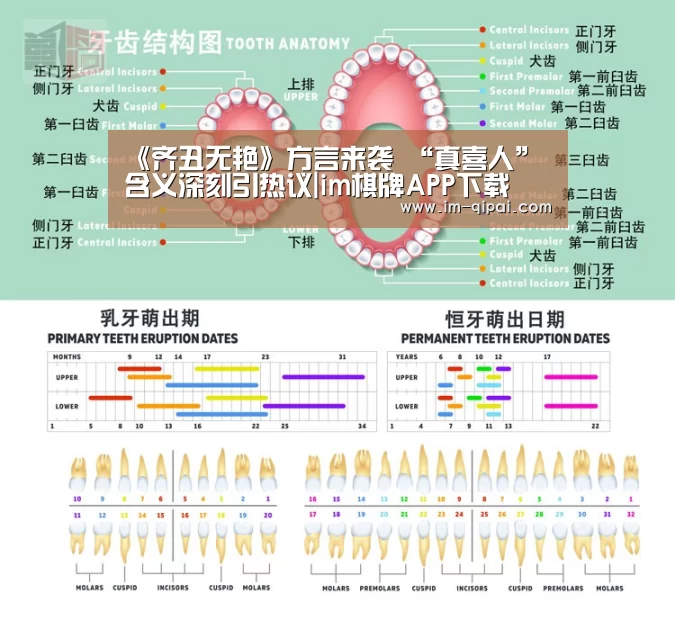 《齐丑无艳》方言来袭 “真喜人” 含义深刻引热议|im棋牌APP下载(图2) im棋牌